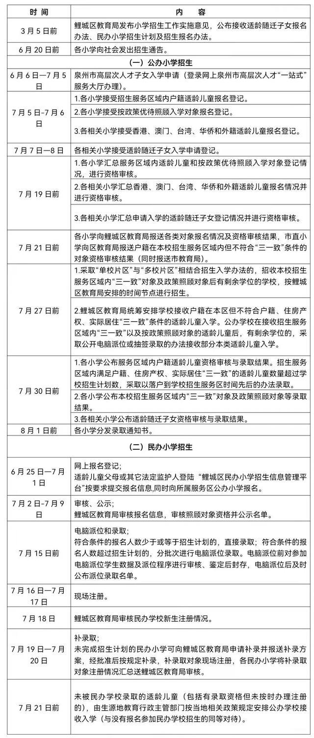 佛山市镓友电子 第391页