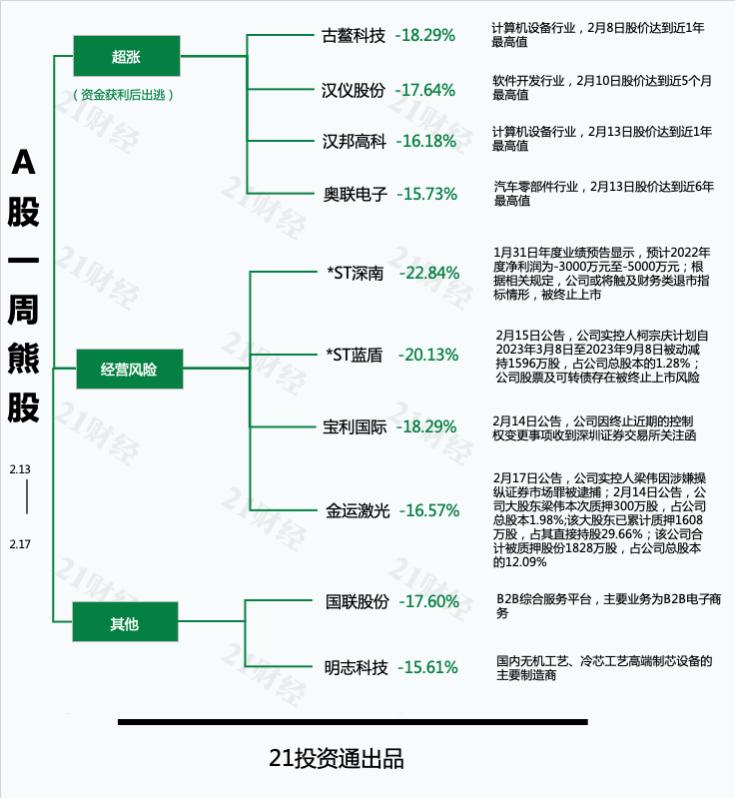中航电测股票行情深度解析与走势展望