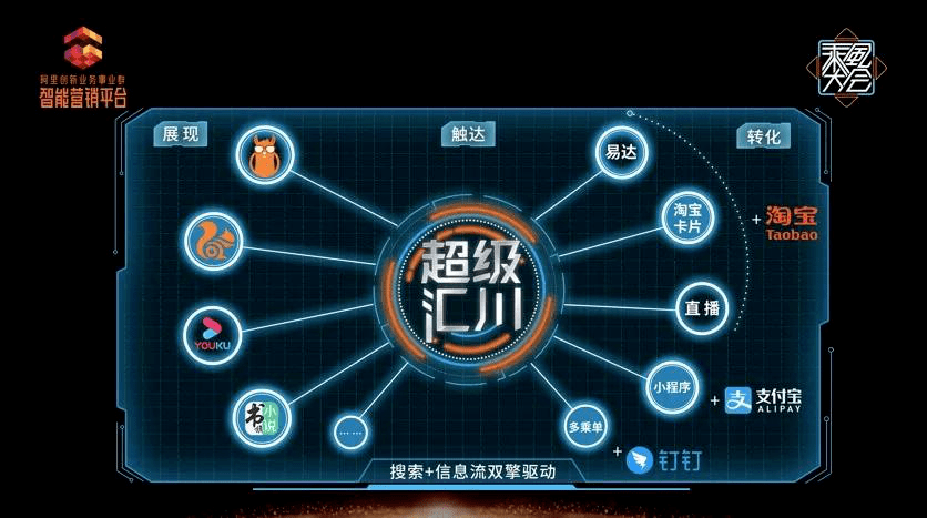 阿里腾讯最新动态,科技巨头的新步伐引领未来发展趋势