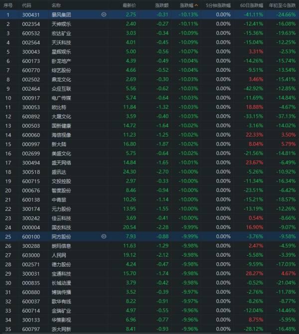 宏达股票,探寻资本市场的魅力之旅。