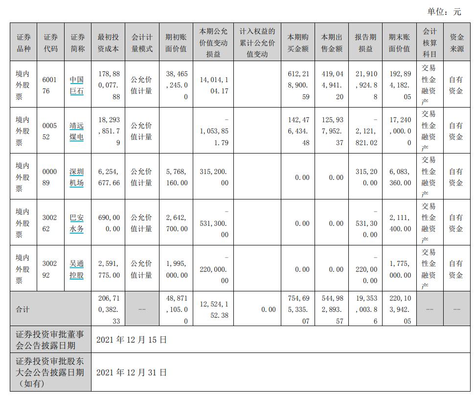 靖远煤电股票行情深度解析与走势预测