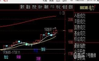 皖能电力股票行情深度解析(最新动态、走势分析)