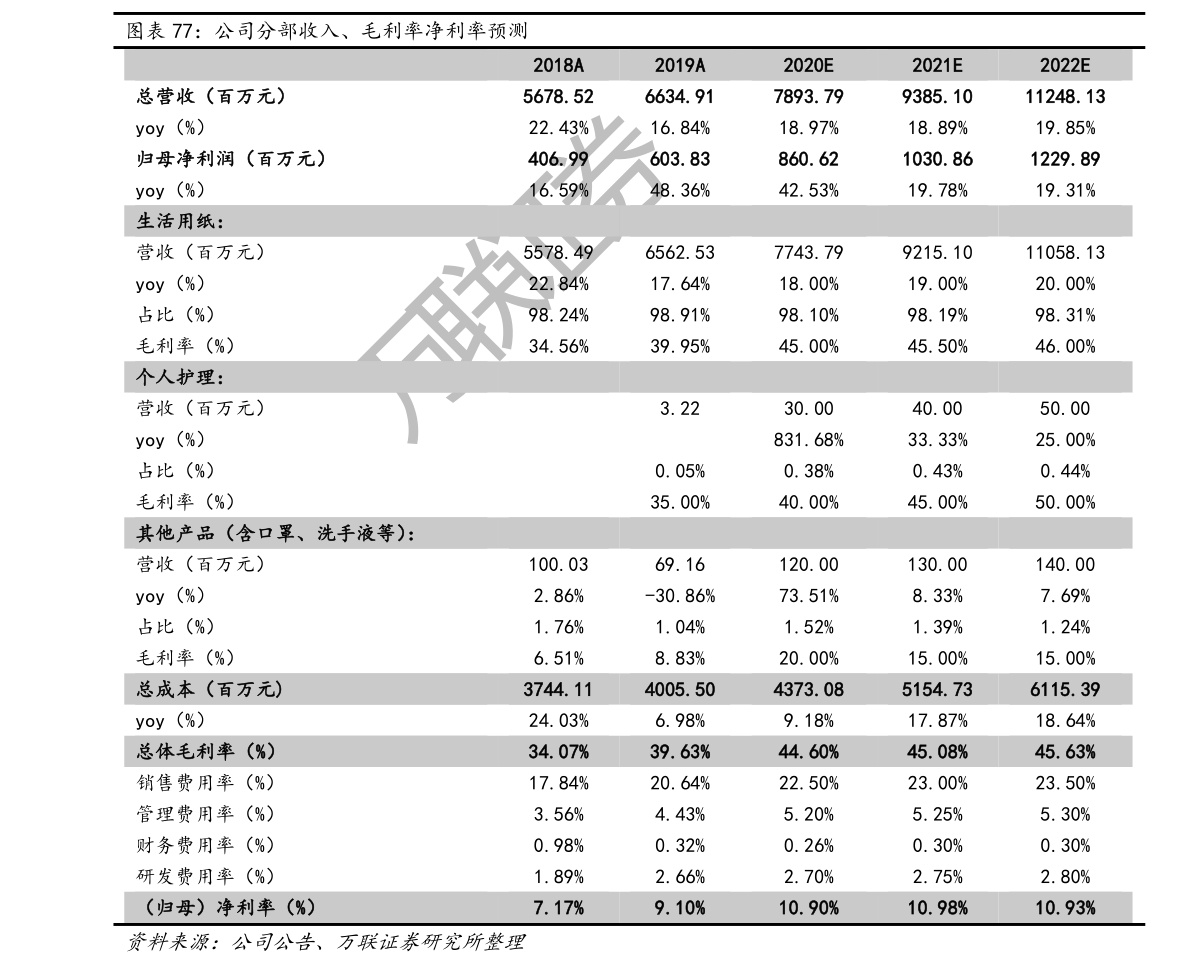 深入探究之旅,解析梦舟股份行情,揭秘600255股票走势的独特魅力