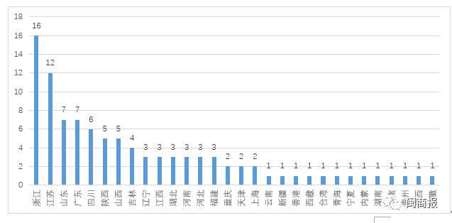 你我谷最新人口数据,揭示时代变迁与未来展望