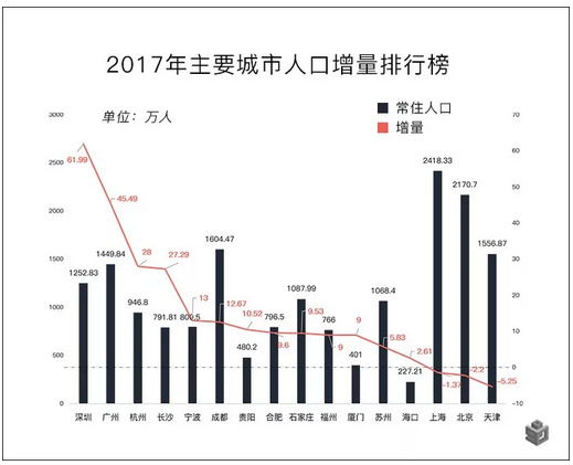 你我谷最新人口数据,揭示时代变迁与未来展望