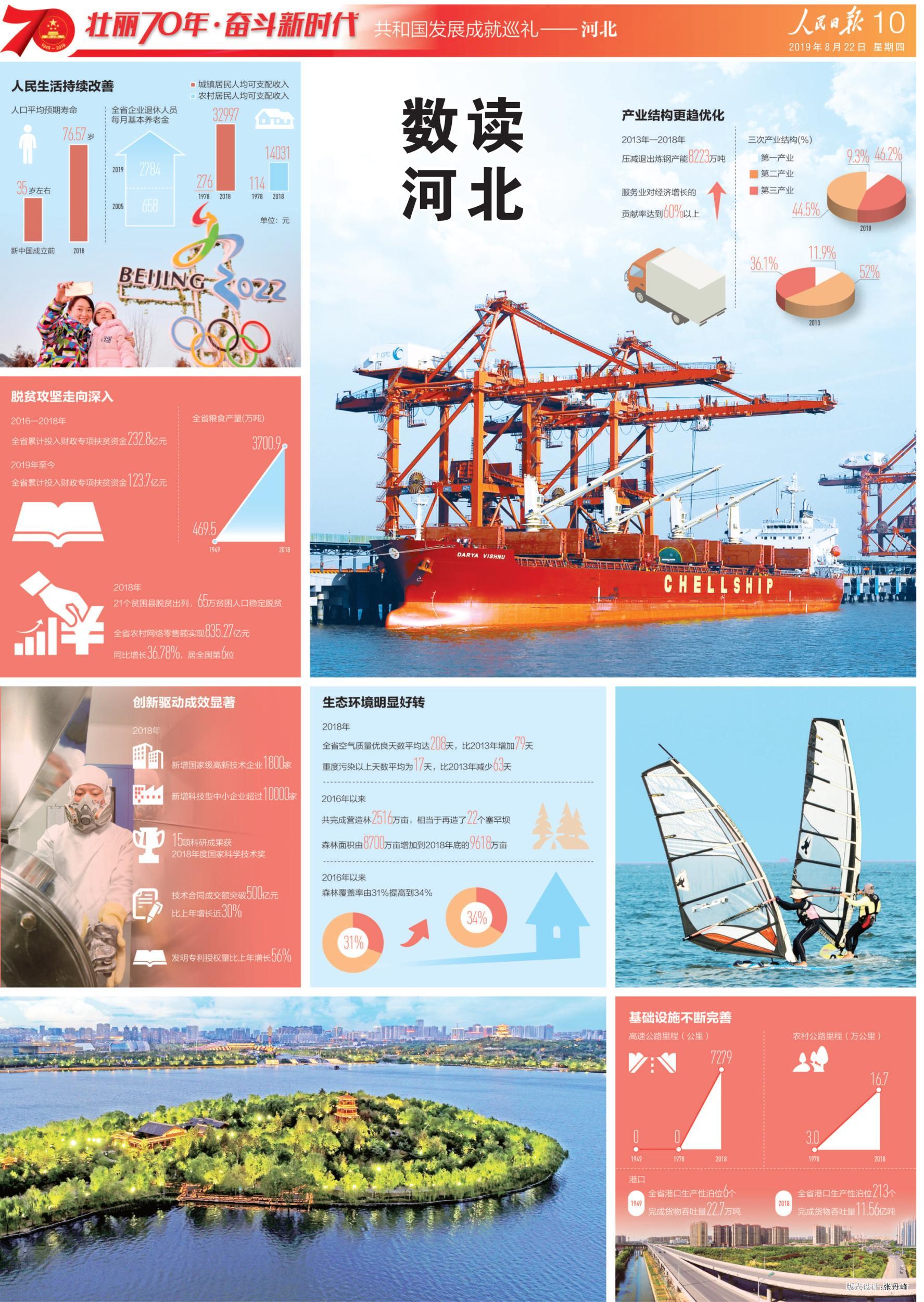 探索未知领域,点亮未来成就新亮点