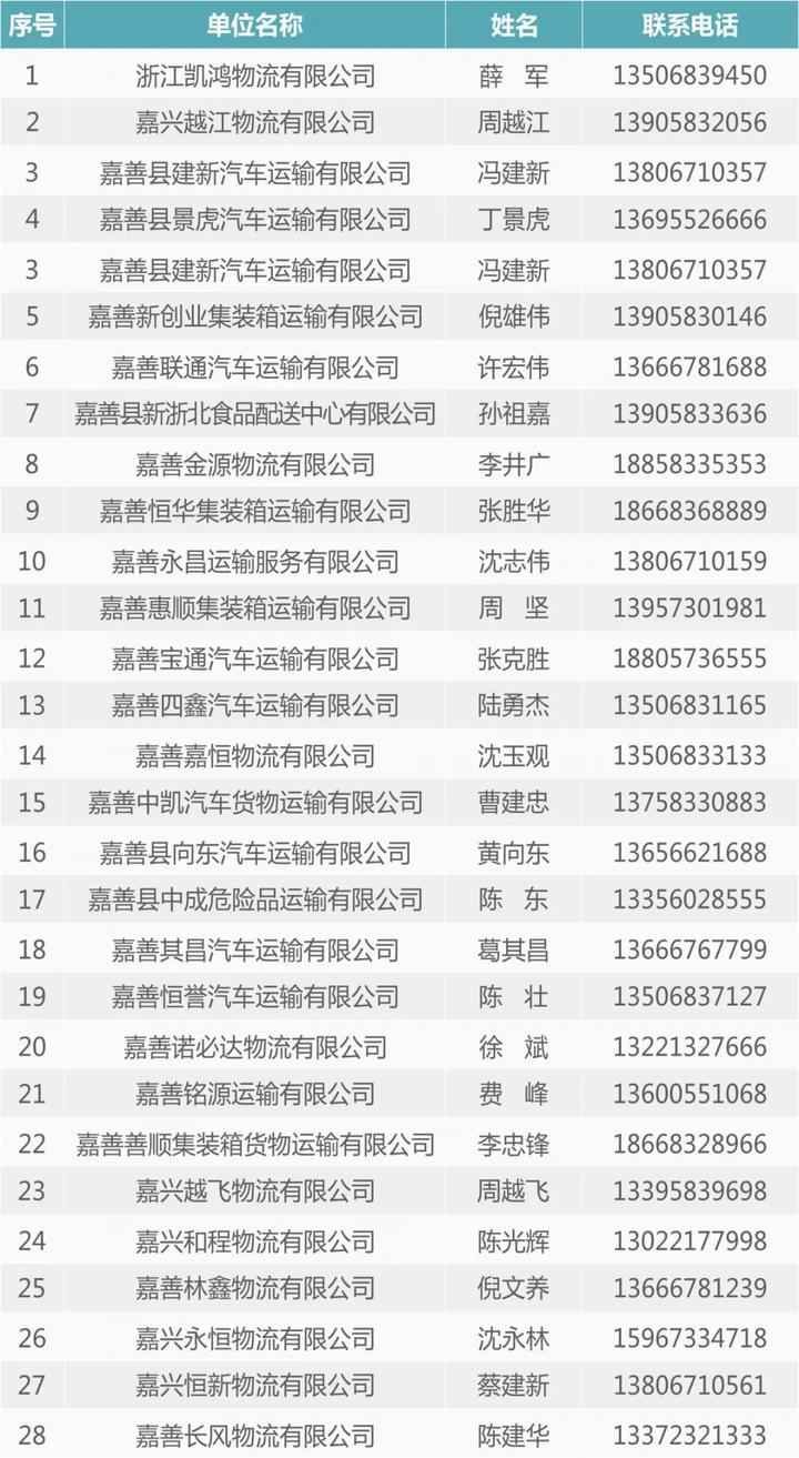 慈溪最新驾驶员招聘启事,共筑美好明天,探索职业新旅程