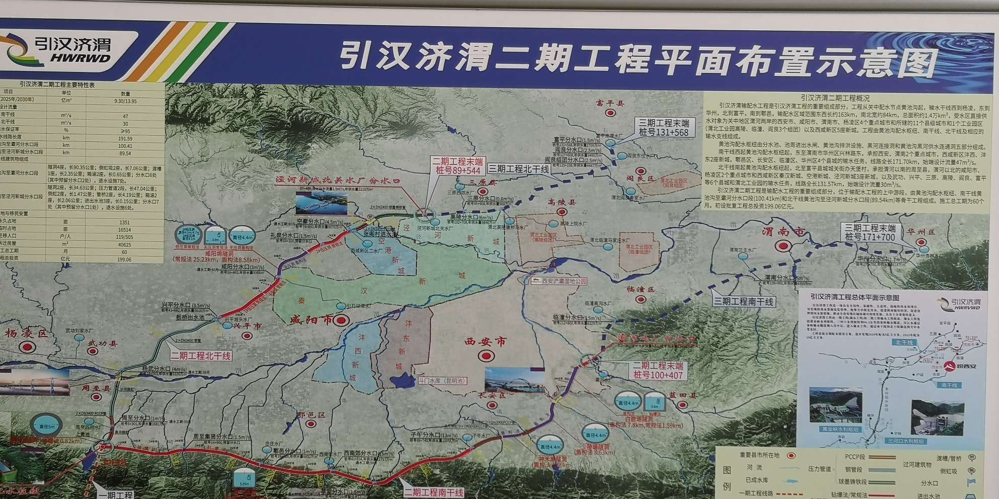 引汉济渭最新动态,生态与水利工程共赢战略进展更新