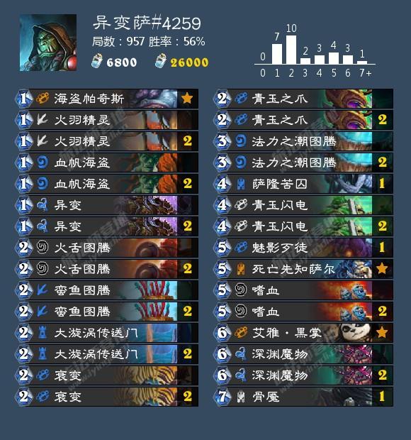 最新海盗战动态,探索未知海域的激情与挑战