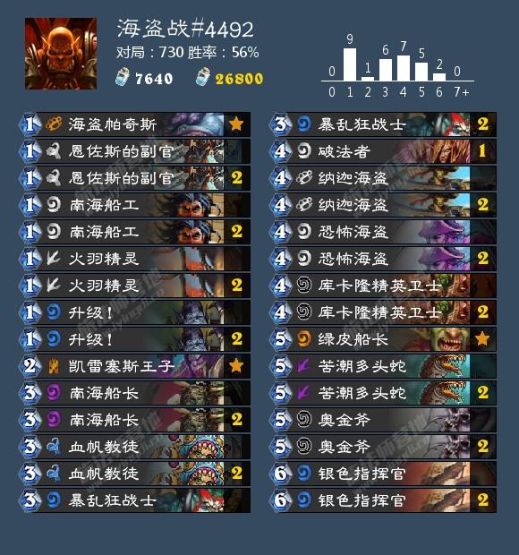 最新海盗战动态,探索未知海域的激情与挑战