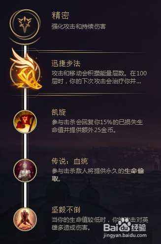 探索新版本亚索,最新符文的力量与魅力展现