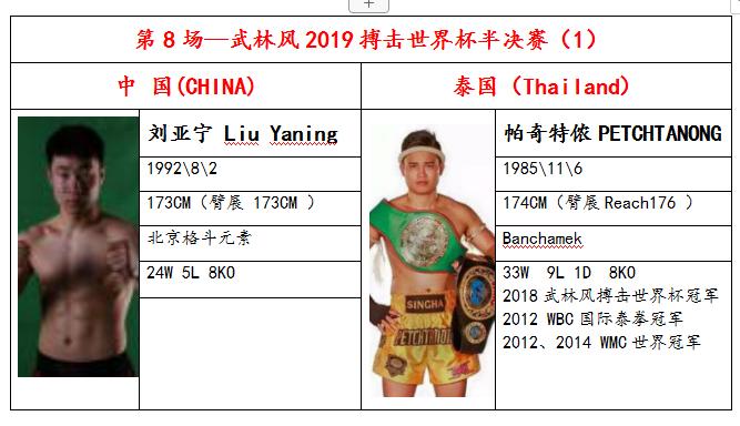 最新一期武林风完整版,热血重现挑战舞台