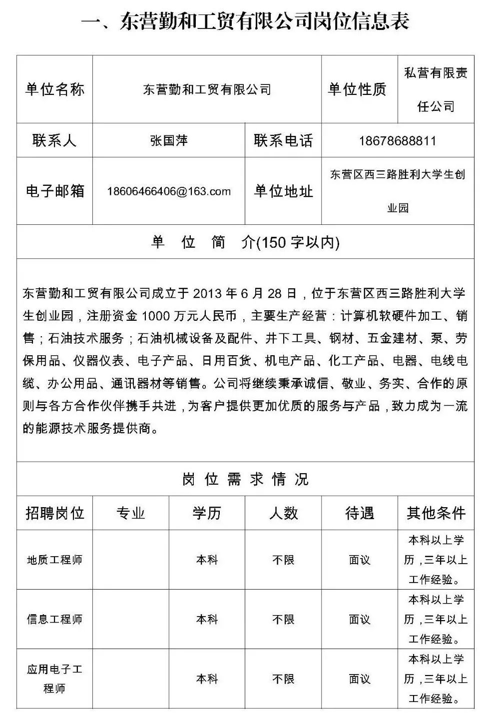 东营最新招聘信息今日更新,职场黄金机会揭秘