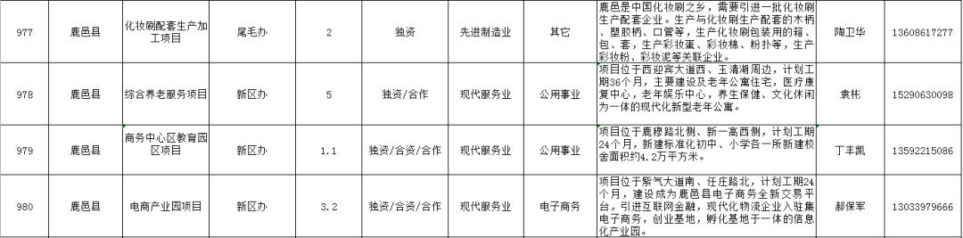 周口飞机场新篇章启幕,最新消息揭秘,展翅翱翔新篇章
