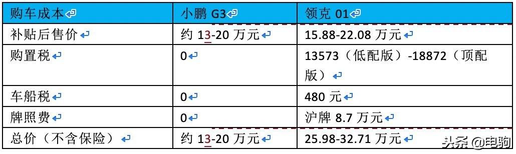 车船税最新动态,变革步伐影响日常生活