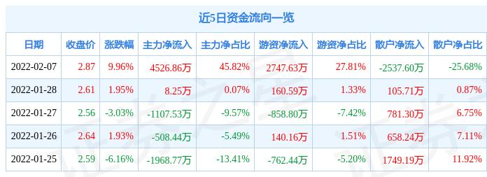 洲际油气最新动态,引领能源转型,开启绿色未来新篇章