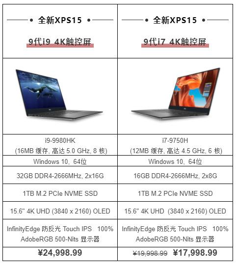 最新笔记本电脑排行,科技巅峰之作的探秘与评测