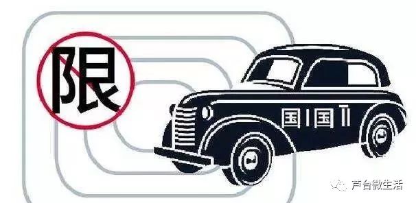 北京最新限号措施背后的故事,城市新呼吸与绿色出行畅想