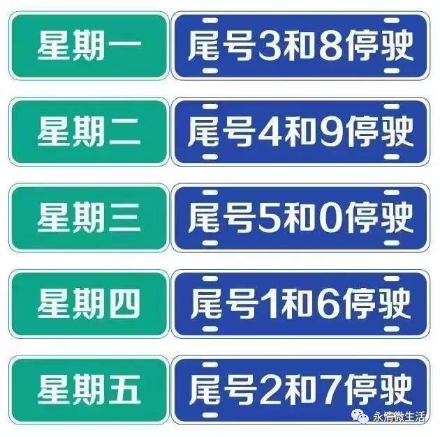 北京最新限号措施背后的故事,城市新呼吸与绿色出行畅想