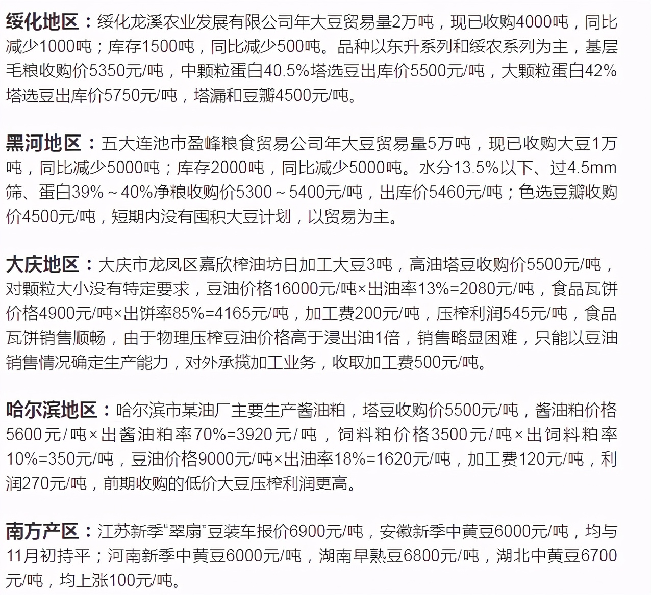 黑龙江省大豆最新价格,繁荣农业经济的脉搏