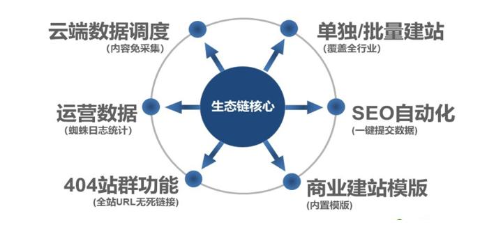 玻璃基覆铜板 第349页