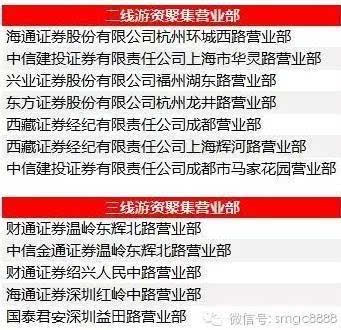 透明LED显示屏 第352页