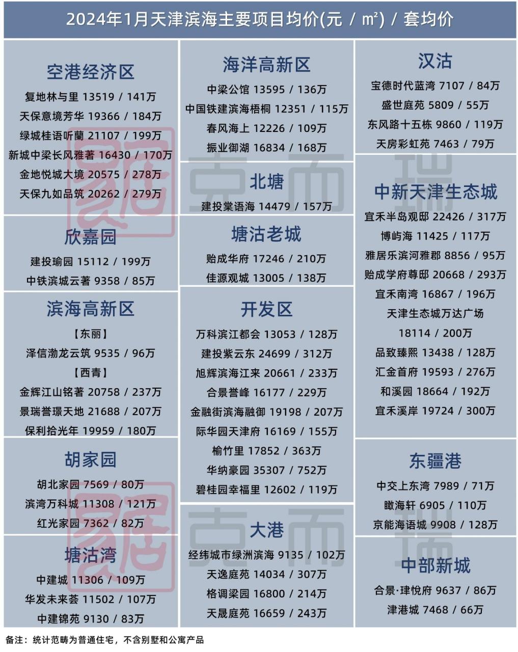 玻璃基覆铜板 第317页