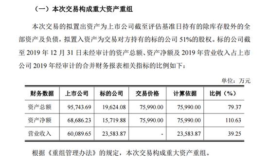 佛山市镓友电子 第329页
