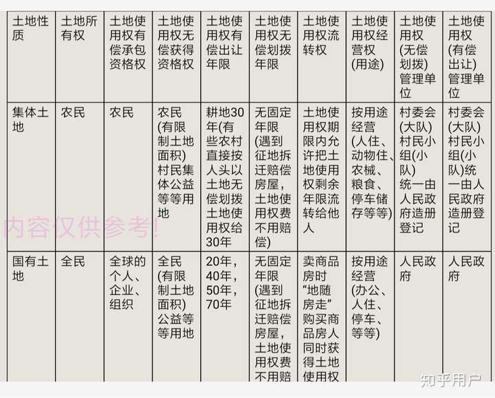 玻璃基覆铜板 第296页