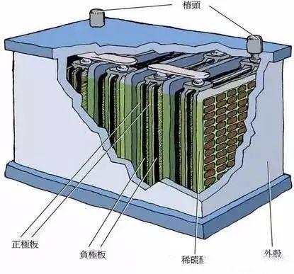 玻璃基覆铜板 第283页