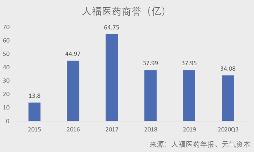 佛山市镓友电子 第290页