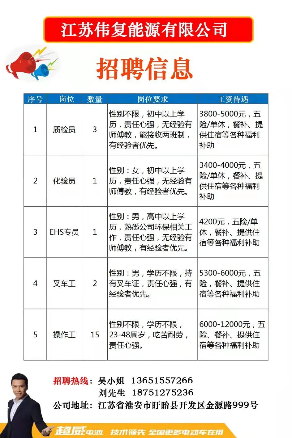 透明LED显示屏 第290页