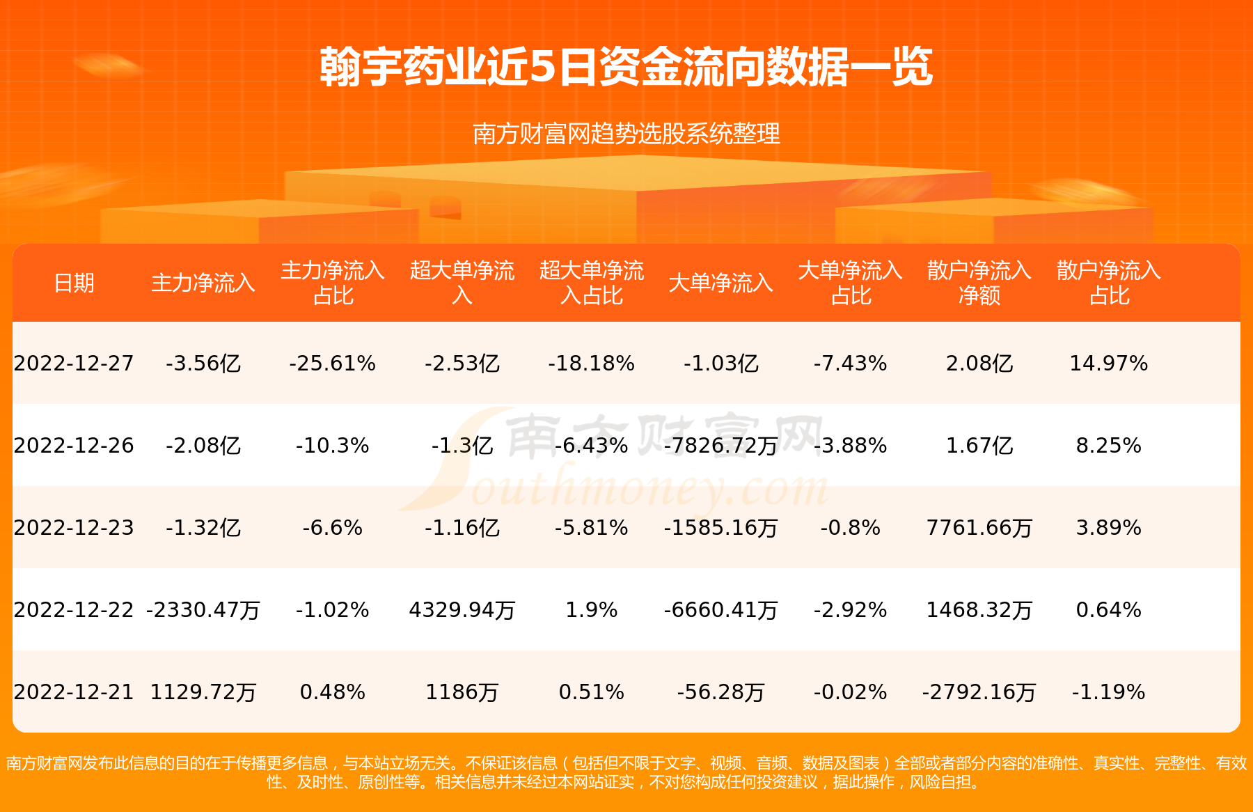 透明LED显示屏 第288页
