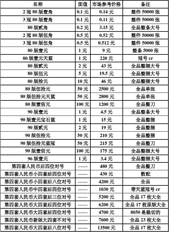 第1156页