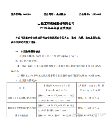 玻璃基覆铜板 第254页