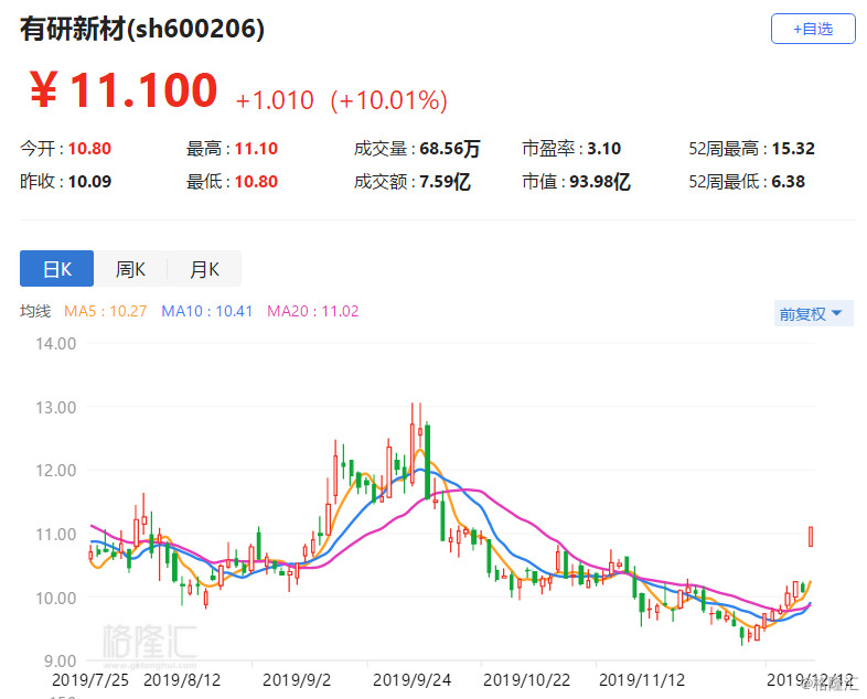 透明LED显示屏 第270页