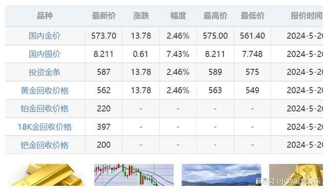 透明LED显示屏 第260页