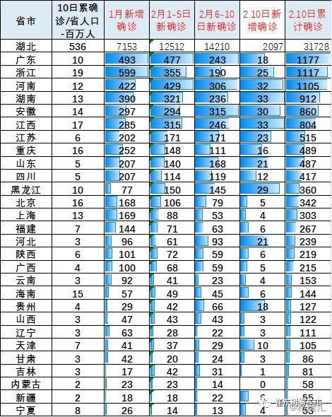 玻璃基覆铜板 第216页