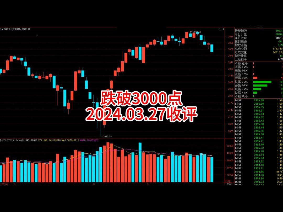 第790页