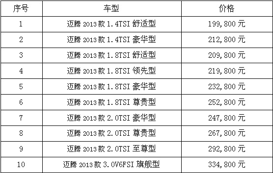 第772页