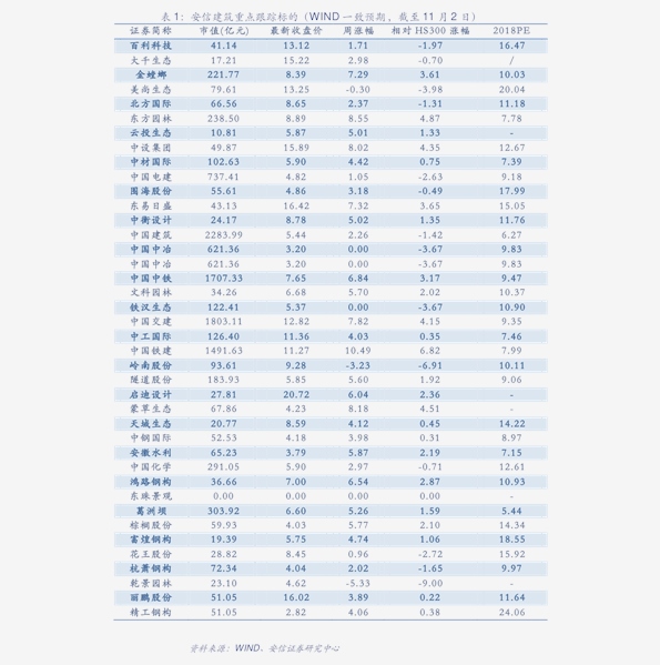 第759页