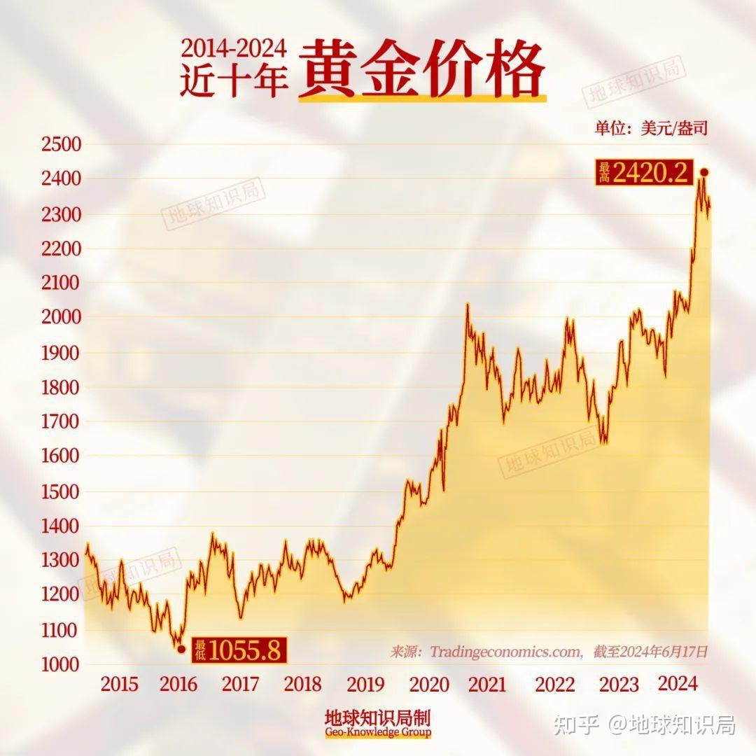第744页