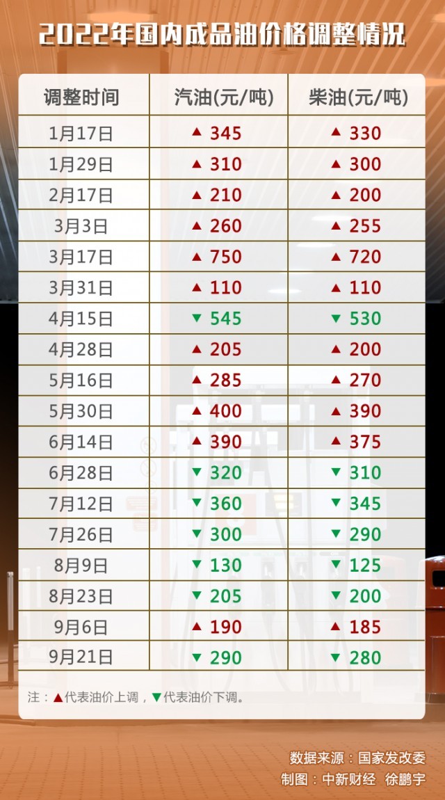 第728页