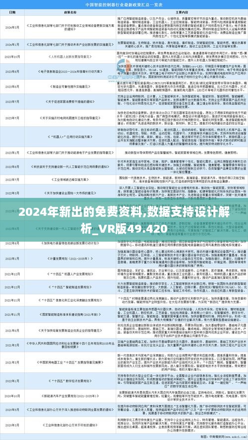 第712页