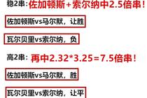 铝基覆铜板 第179页
