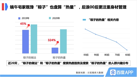 第680页