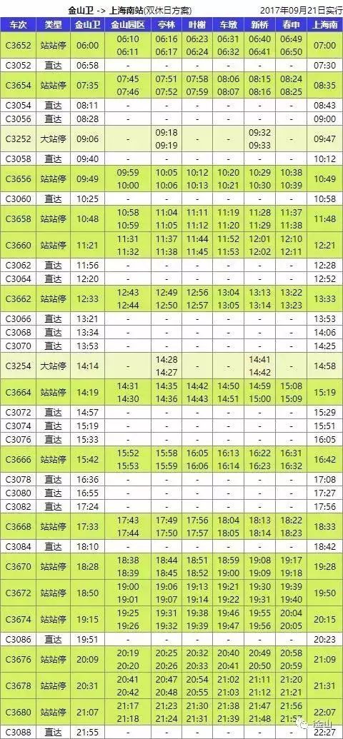 上海小火车最新时刻表，探索城市新节奏的轨迹