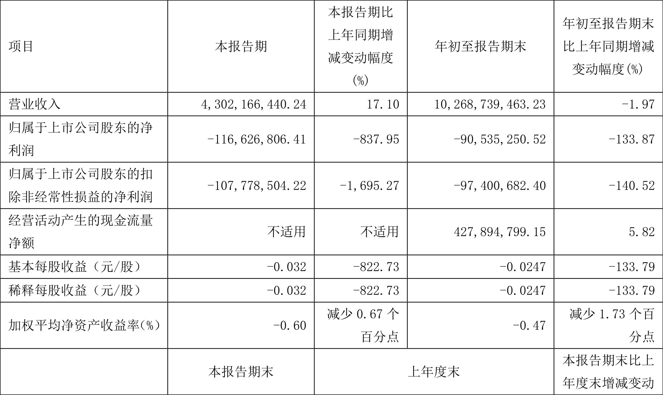 第613页
