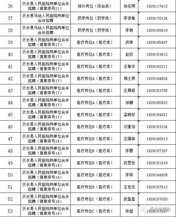 佛山市镓友电子 第74页