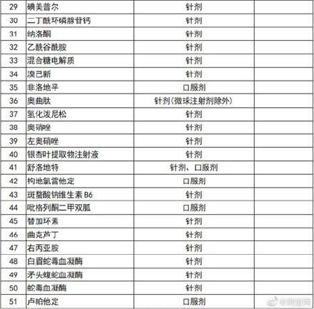 玻璃基覆铜板 第66页